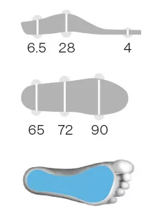 SIDAS 3FEET ECO WARM LOW sportovní vložky pro střední klenbu