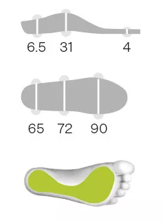 SIDAS 3FEET ECO WARM MID sportovní vložky pro střední klenbu